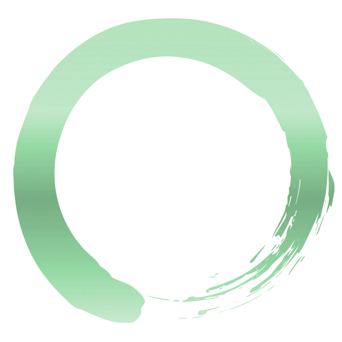 Entrepreneurship- & Leadership-Diagnostik